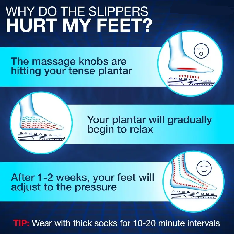 Acupressure & Magnetic Therapy Slippers for Men & Women