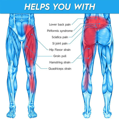 Advance Patella Knee Support